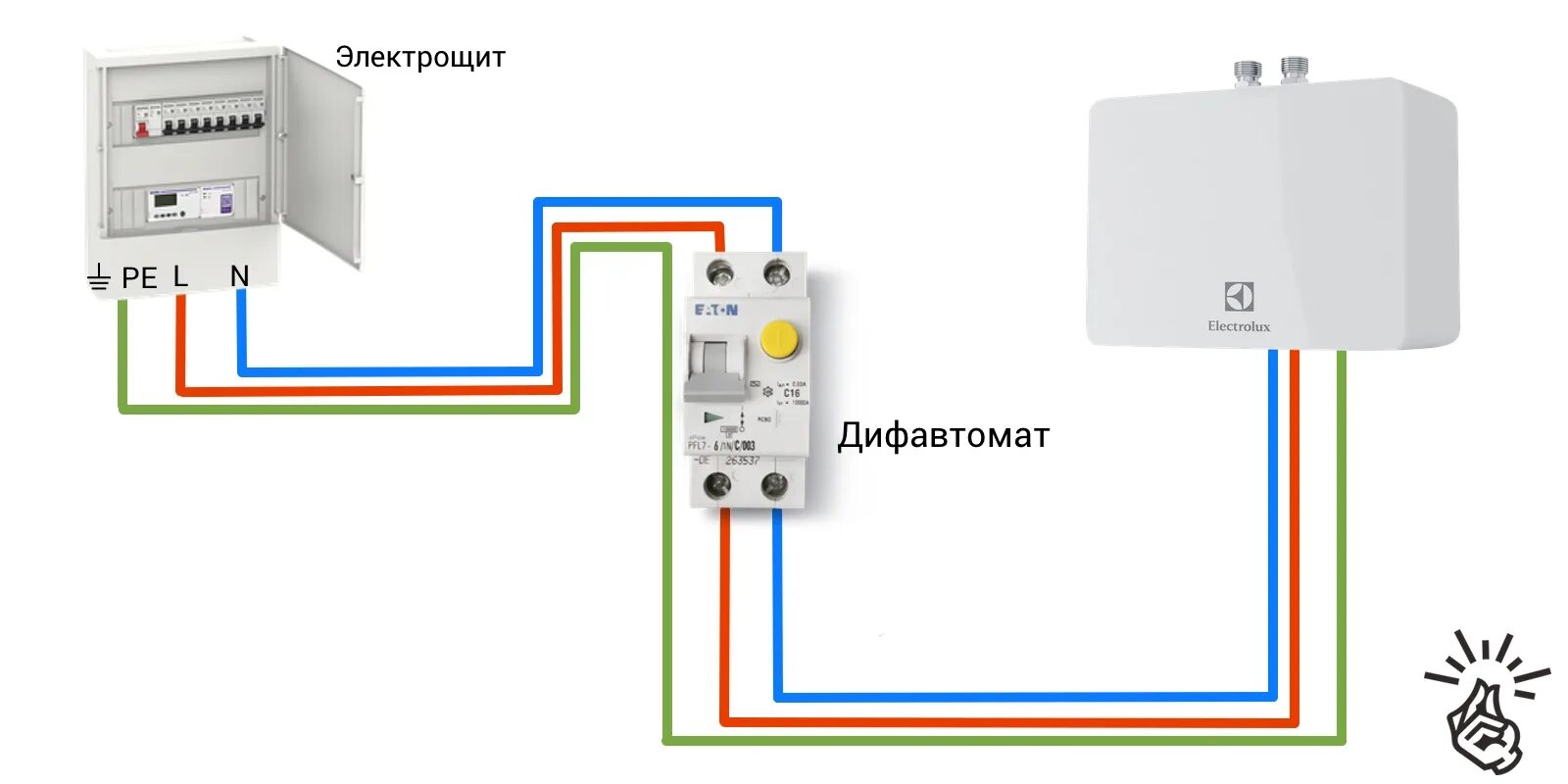 Подключение бойлера к электросети через автомат Как установить водонагреватель своими руками - Лайфхакер