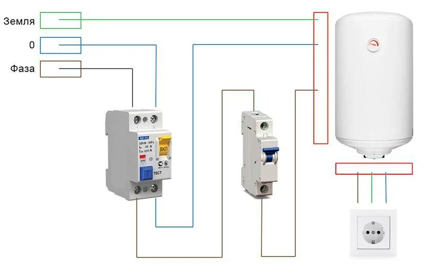 Подключение бойлера к электросети через автомат Устройство контроля мощности (УЗО) для отключения водонагревателя