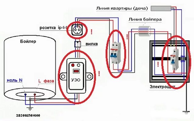 Подключение бойлера к электросети через автомат Неисправности ремонт электрических накопительных водонагревателей. Ремонт своими