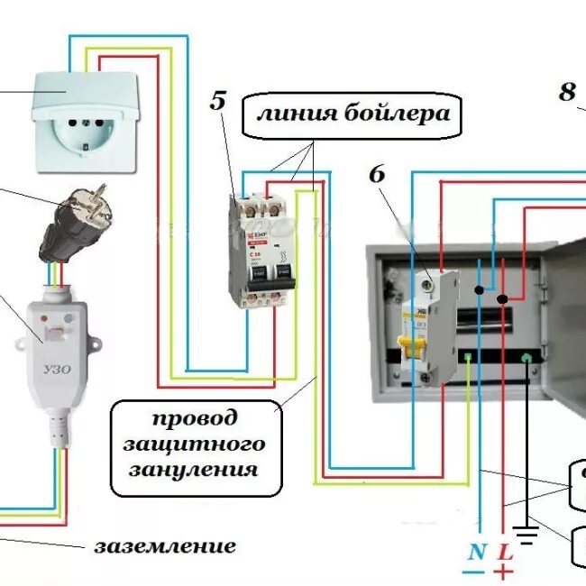 Подключение бойлера к электросети через автомат Критерии выбора и правила подключения УЗО для водонагревателя