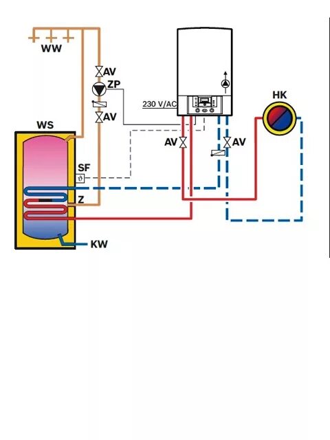 Подключение бойлера к газовому котлу Купить Газовый котел настенный БОШ BOSCH WBN6000-24H RN S5700, 24 кВт, закрытая 
