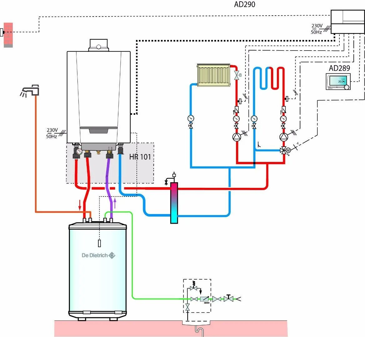 Подключение бойлера к газовому котлу Схема одноконтурного настенного котла