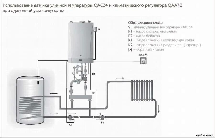 Подключение бойлера к котлу бакси Подключение электрического бойлера к газовому котлу: лучшие схемы и порядок выпо