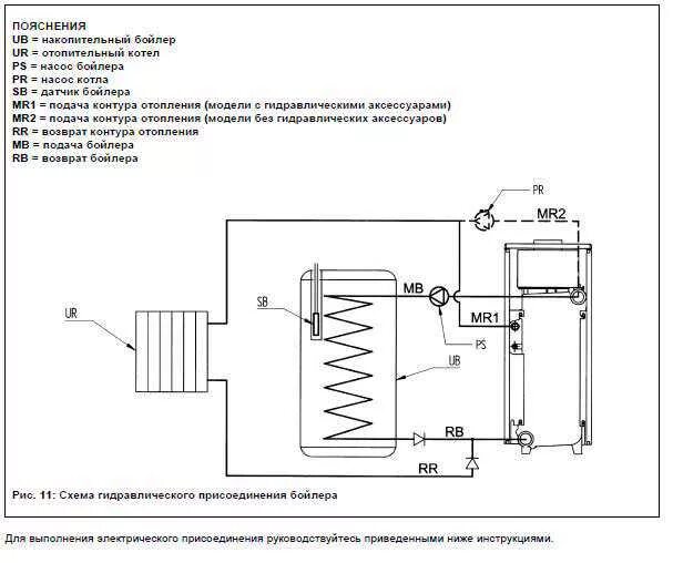 Подключение бойлера к котлу baxi Картинки ПОДКЛЮЧЕНИЕ КОТЛОВ БАКСИ СЛИМ