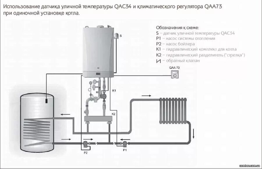 Подключение бойлера к котлу baxi Картинки БАКСИ ЛУНА ПОДКЛЮЧЕНИЕ БОЙЛЕРА