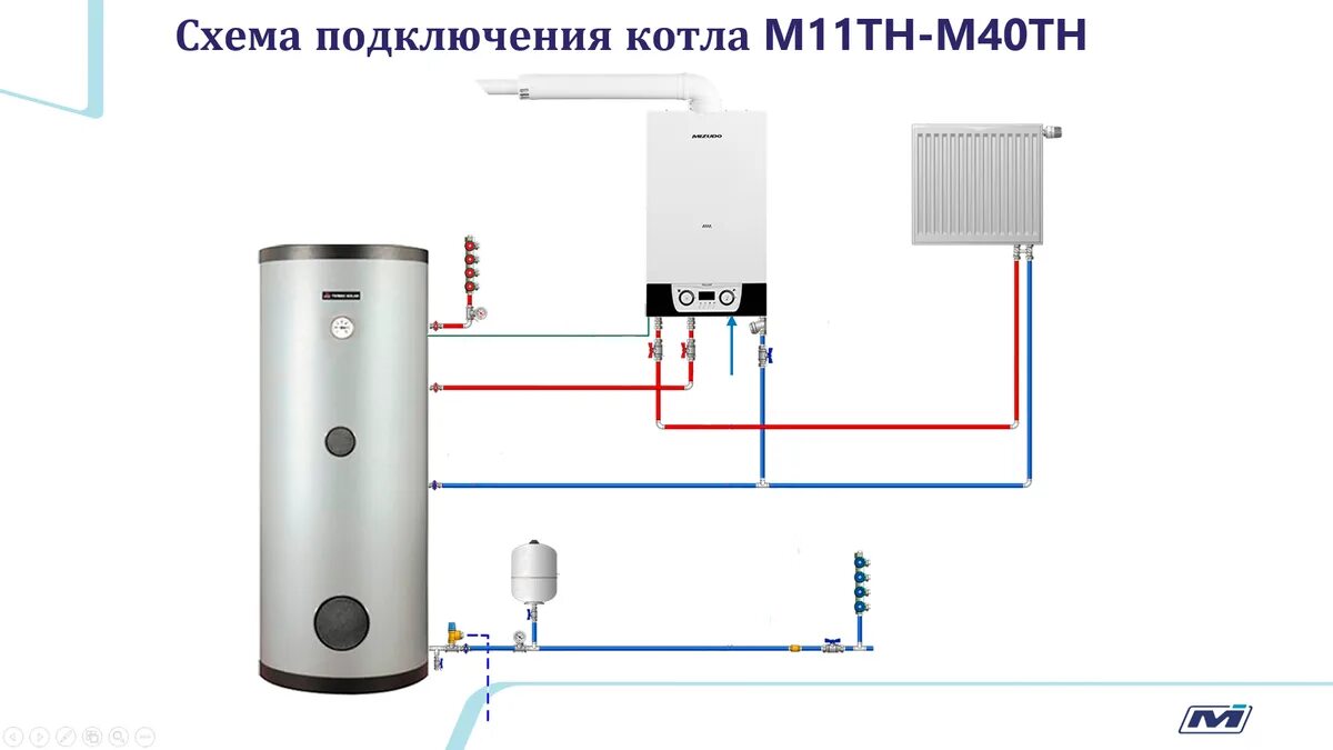 Подключение бойлера к котлу мизудо Подключение БОЙЛЕРА КОСВЕННОГО НАГРЕВА....схема подключения бойлера, а так же по