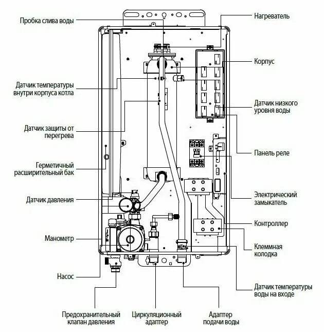 Подключение бойлера к котлу навьен Котел электрический настенный одноконтурный Navien EQB-24HW - купить в интернет-