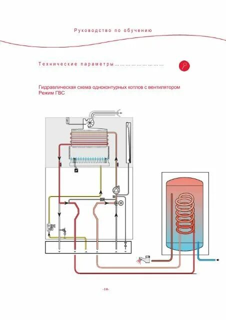 Подключение бойлера к котлу пантера Руководство п