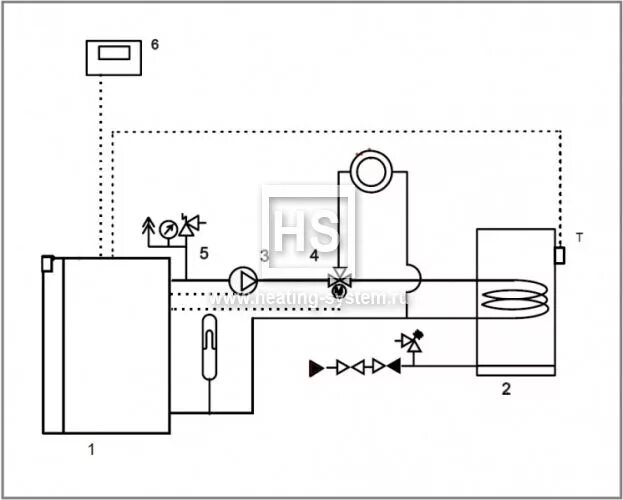Подключение бойлера к котлу протерм медведь Напольный одноконтурный газовый котёл Protherm Медведь PLO на 49 кВт