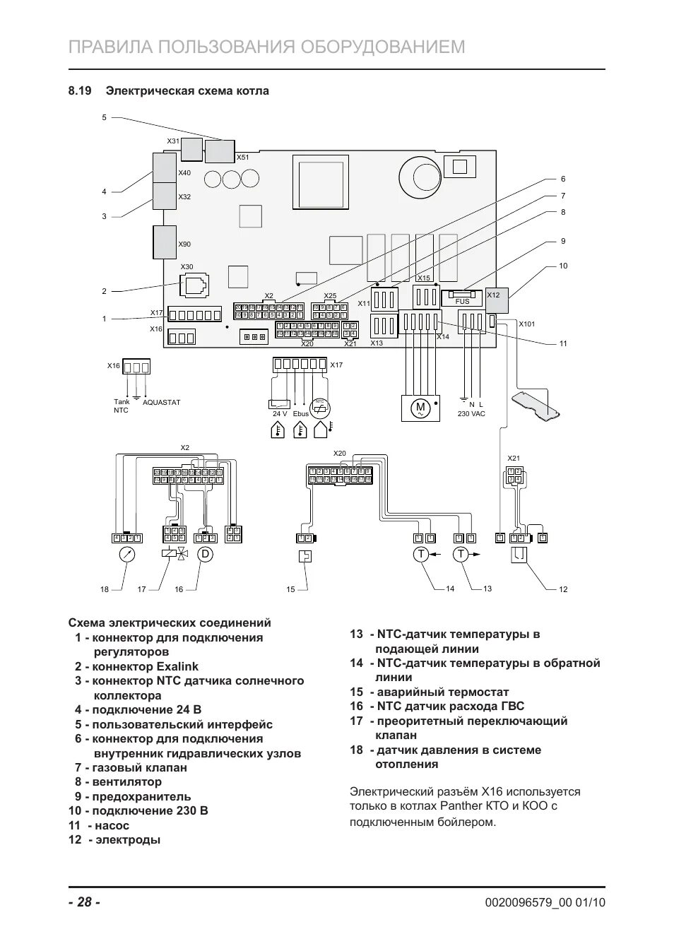 Подключение бойлера к котлу протерм пантера 25кто Правила пользования оборудованием, Электрическая схема котла 8.19, Md t t Инстру