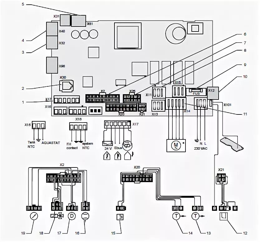 Подключение бойлера к котлу протерм пантера 25кто Регулировки газового котла Protherm Gepard