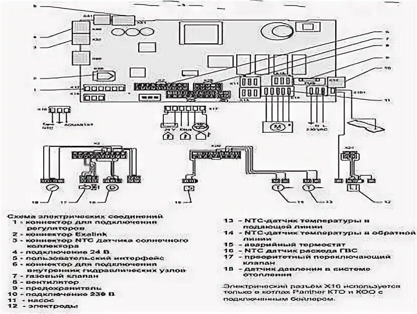 Подключение бойлера к котлу протерм пантера 25кто boilerparts - запчасти для газовых котлов и колонок на Авито: объявления, отзывы