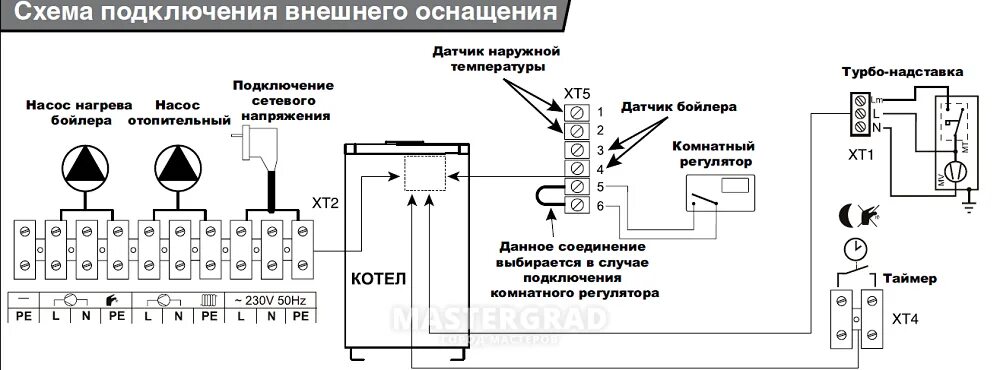 Подключение бойлера к котлу protherm Подключение термостата к газовому котлу: как подключить комнатный терморегулятор