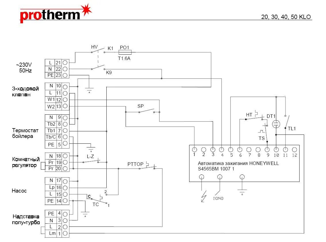 Подключение бойлера к котлу protherm Протерм plo 30 подключение бойлера - 98 фото