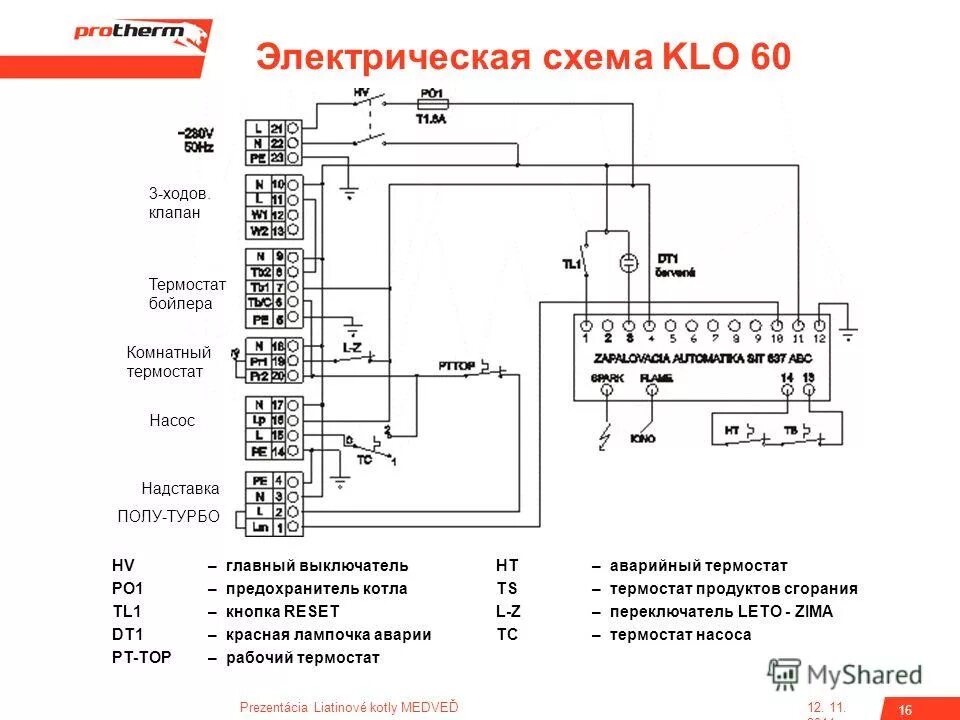 Подключение бойлера к котлу protherm Датчик бойлера протерм klom - Каталог продукции