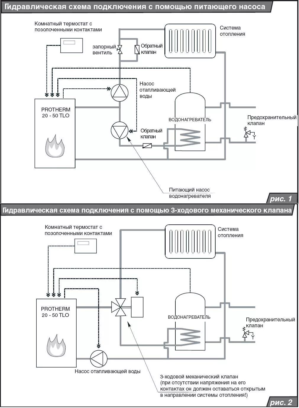 Подключение бойлера к котлу protherm И снова вопрос по котлу (покупкка) - обсуждение (1257791) на форуме nn.ru