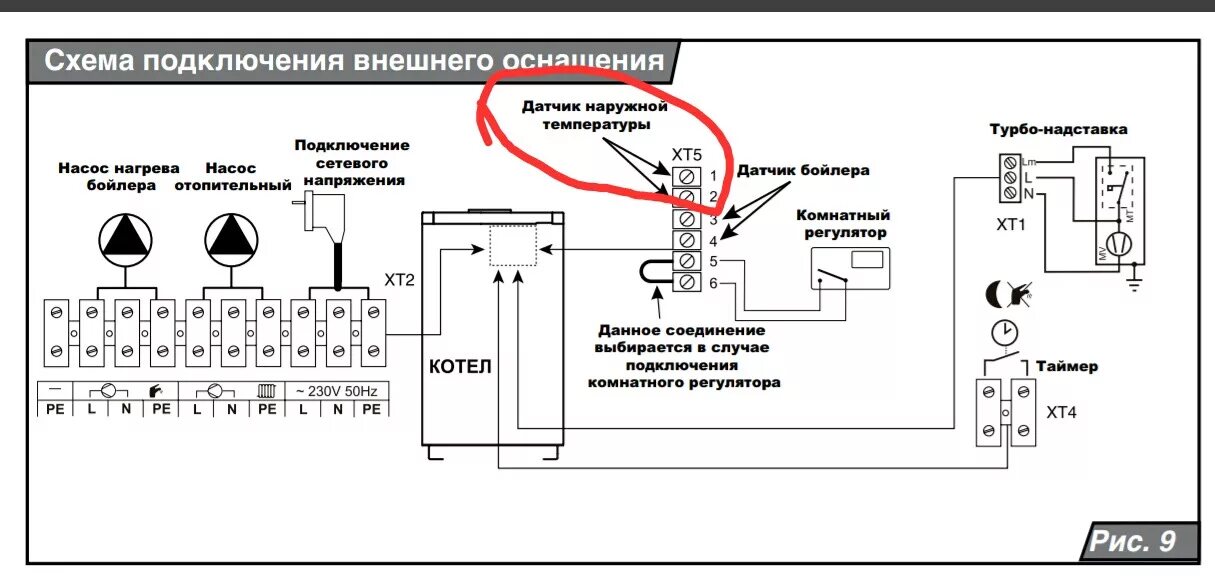 Подключение бойлера к котлу protherm Картинки ПРОТЕРМ КОТЛЫ СХЕМА ПОДКЛЮЧЕНИЯ