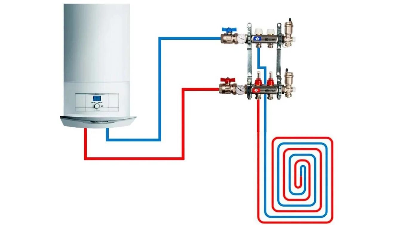 Подключение бойлера к отоплению в частном доме Теплый пол водяной от газового котла - Схема теплого пола водяного в частном дом