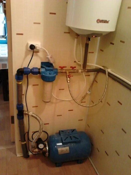 Подключение бойлера к скважине на даче Специалист по водоснабжению в Козельске: 71 инженер по водоснабжению и водоотвед