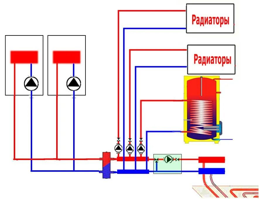 Подключение бойлера к теплому полу Подключение двух бойлеров