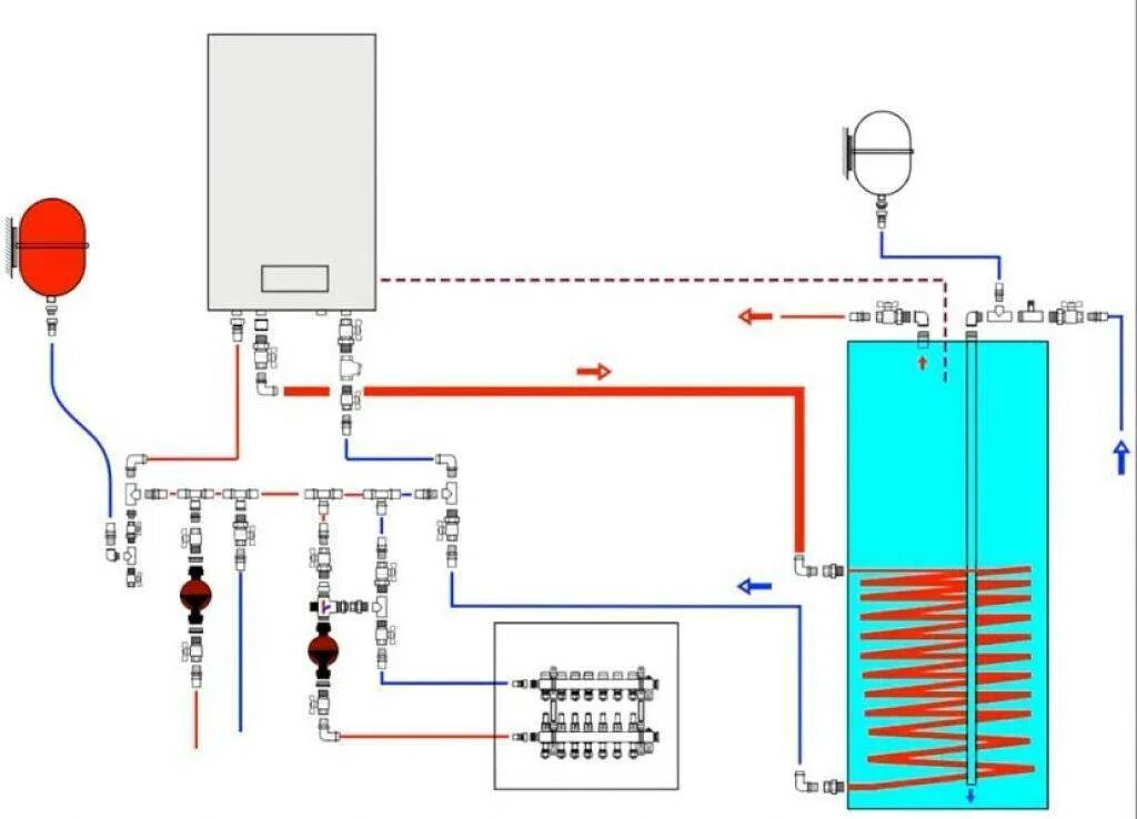 Подключение бойлера косвенного бакси луна 3 Обвязка косвенного бойлера с газовым котлом