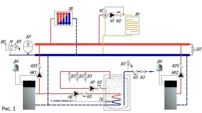 Подключение бойлера косвенного baxi slim Водонагреватель накопительный - он же бойлер косвенного нагрева. Принцип работы 