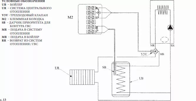 Подключение бойлера косвенного baxi slim Устройства регулировки и приборы защиты котлов Бакси Экофор