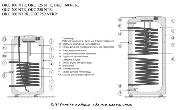 Подключение бойлера косвенного дражице Drazice nad 1000 v2 схема подключения