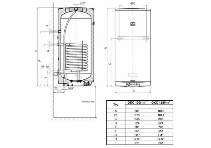 Подключение бойлера косвенного дражице Santehnika :: Ūdens sildītāji, boileri :: Kombinētais ūdens sildītāji, boileri :