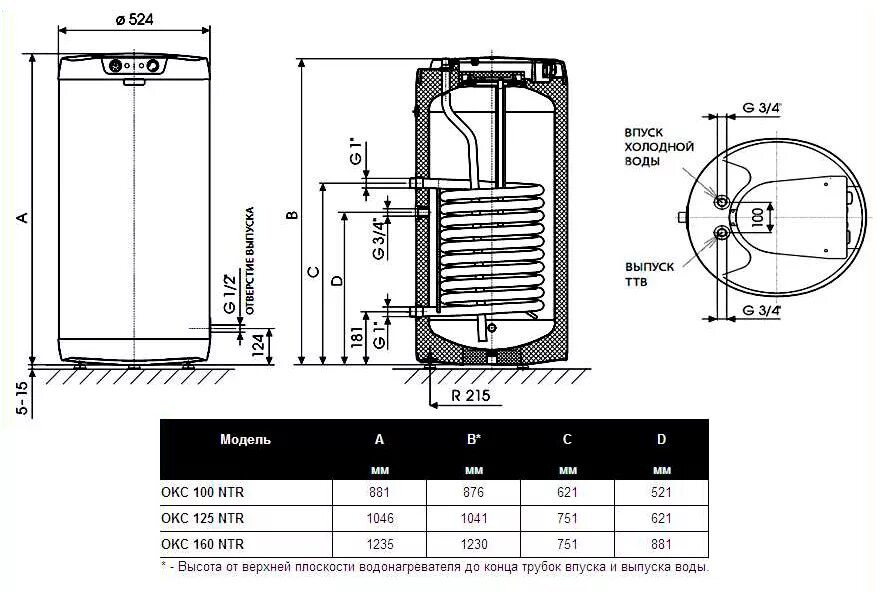 Подключение бойлера косвенного дражице Картинки ДРАЖИЦА БОЙЛЕР КОСВЕННОГО