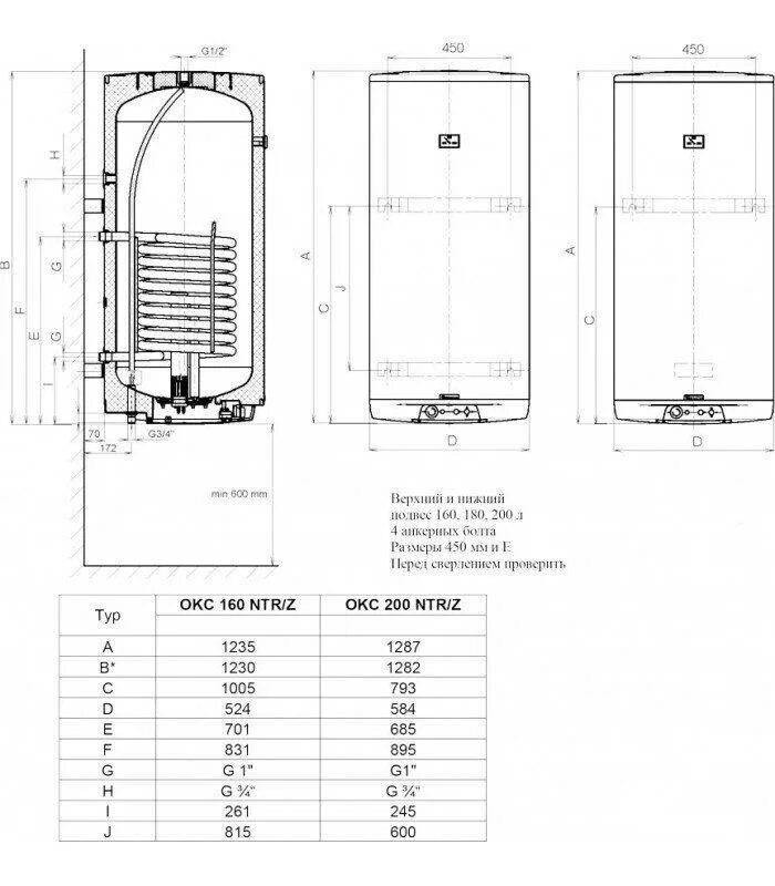 Подключение бойлера косвенного дражице Бойлер косвенного нагрева Дражице: обзор, схема подключения, отзывы
