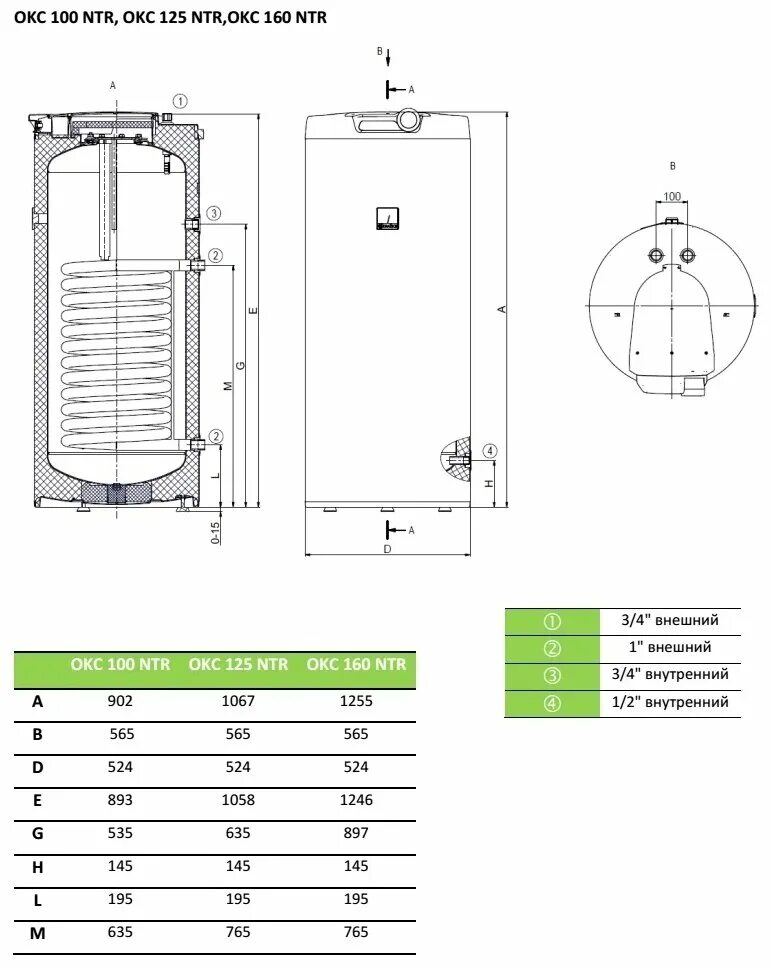 Подключение бойлера косвенного дражице Накопительный косвенный водонагреватель Drazice OKC 160 NTR - купить в интернет-