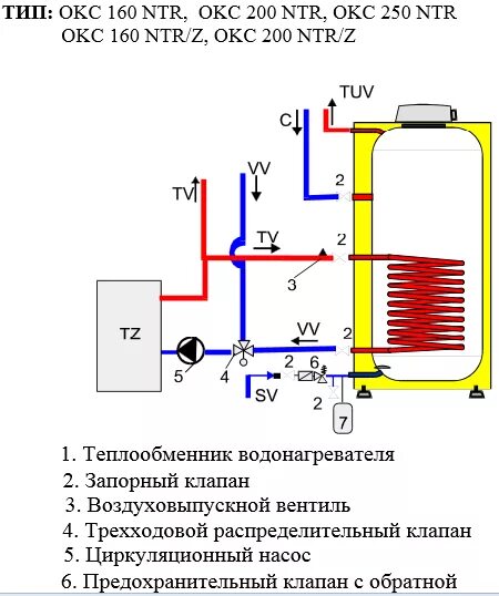 Подключение бойлера косвенного drazice Котел Vaillant Thermoblock VC 106 EU HL тактует при нагреве