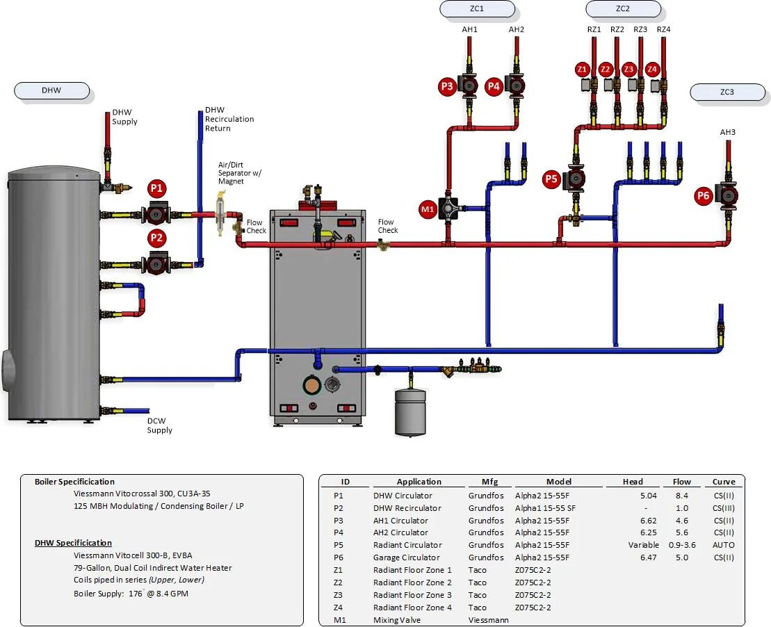 Подключение бойлера косвенного нагрева через гидрострелку New Boiler / Indirect System Advice (Viessmann vs. Weil-McClain) - Heating Help: