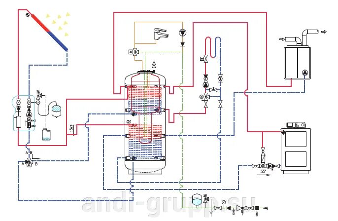 Подключение бойлера косвенного нагрева к гидрострелке Бойлер SIGMA на 1000 литров комбинированнный