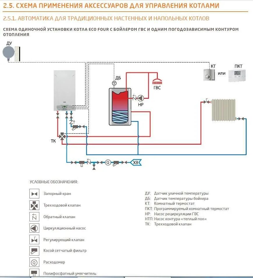 Подключение бойлера косвенного нагрева к котлу baxi Подключение теплого пола к котлу: как подключить коллектор к газовому котлу, схе