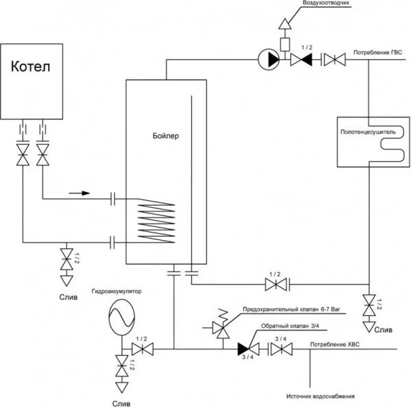 Подключение бойлера косвенного нагрева к котлу лемакс Водонагреватели косвенного нагрева - что это такое: принцип работы и особенности