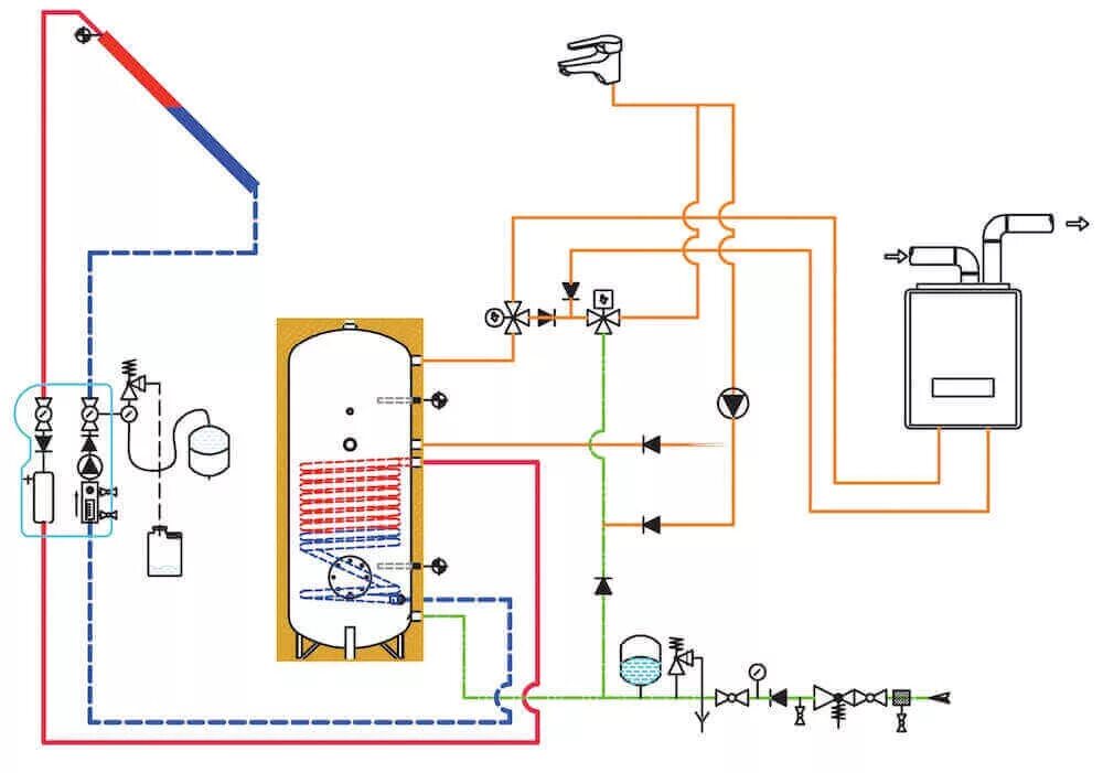 Подключение бойлера косвенного нагрева к одноконтурному SH-300-36-Omicron-R1 - Сплит-система "Элит"