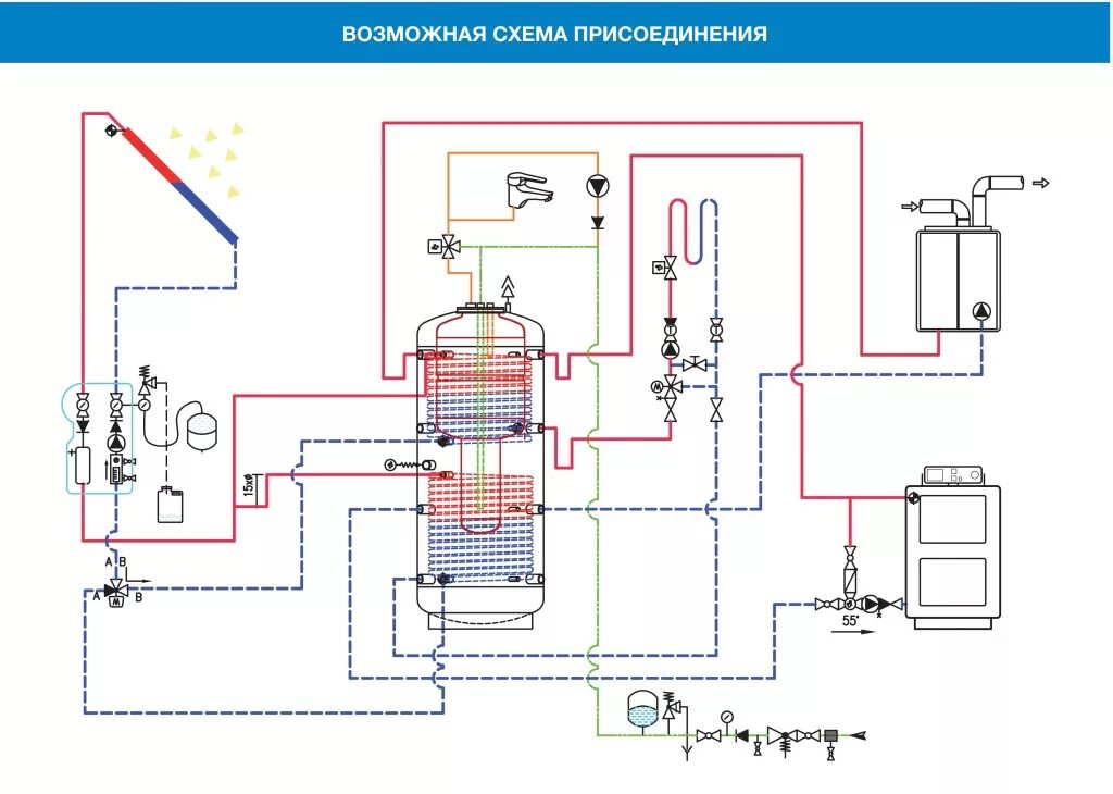 Подключение бойлера косвенного нагрева к одноконтурному Бойлер Sigma - Бойлеры для ГВС и отопления