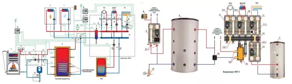 Подключение бойлера косвенного нагрева к одноконтурному котлу Подключение одноконтурного котла к бойлеру косвенного нагрева