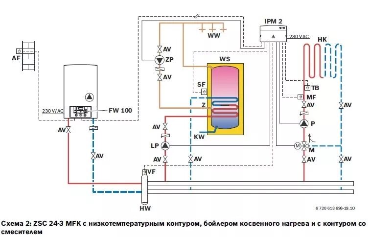 Подключение бойлера косвенного нагрева котлу будерус Газовый котел Buderus Logamax U054-24 купить в Украине. Цена на Котлы в интернет