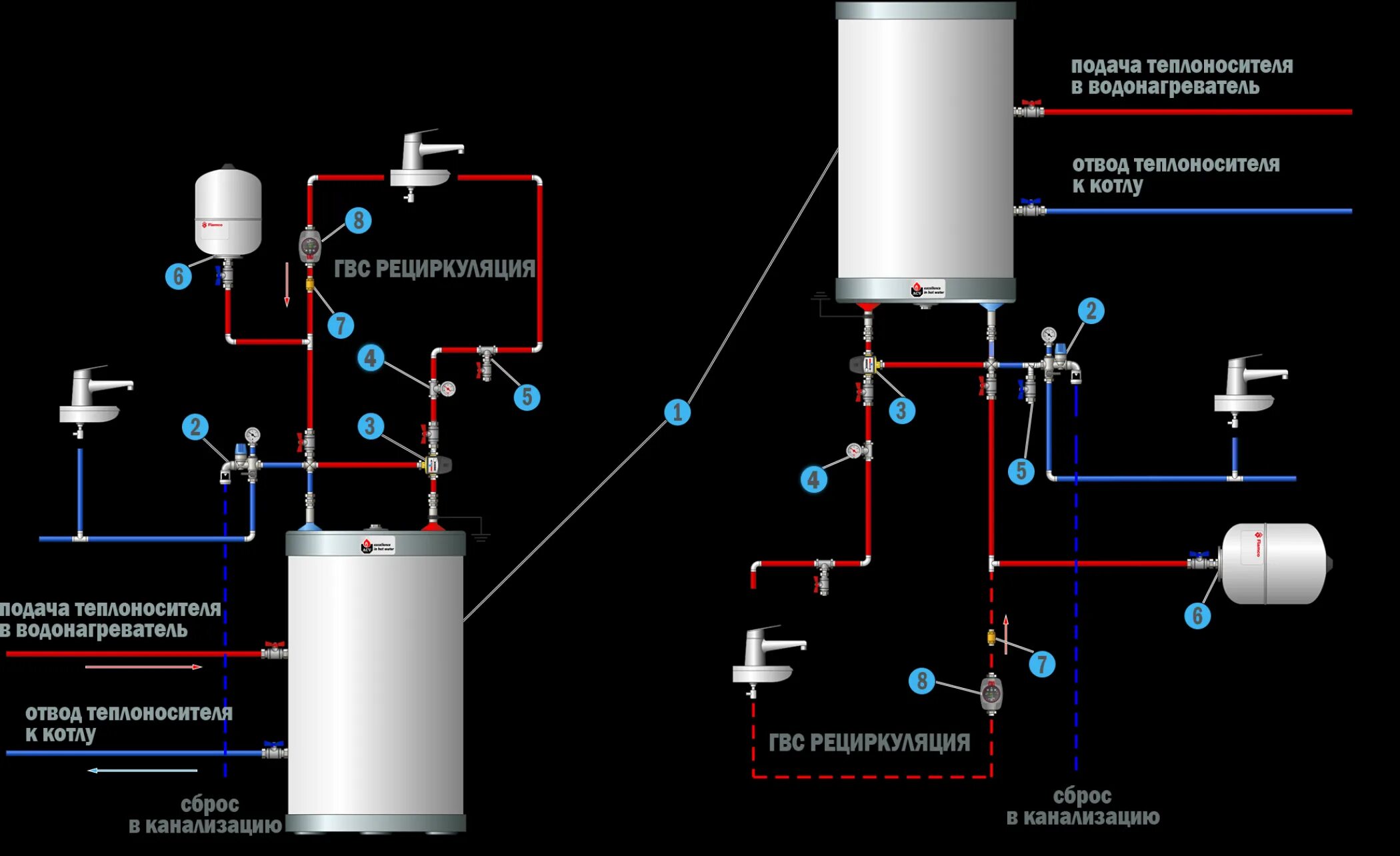 Подключение бойлера косвенного нагрева royalthermo Подключение бойлера косвенного нагрева к одноконтурному котлу - схемы, варианты,