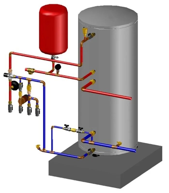 Подключение бойлера косвенного нагрева royalthermo Выбрать Монтаж бойлера косвенного нагрева недорого в Екатеринбурге- сантехника А