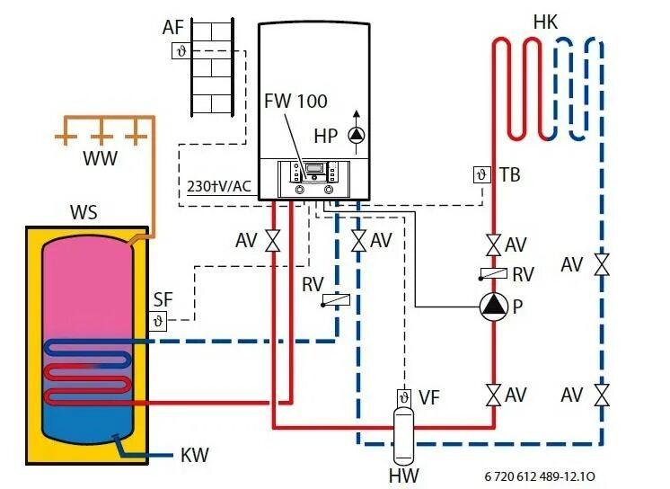 Подключение бойлера котлу vaillant Подключение бойлера косвенного нагрева к одноконтурному котлу - схемы, варианты,