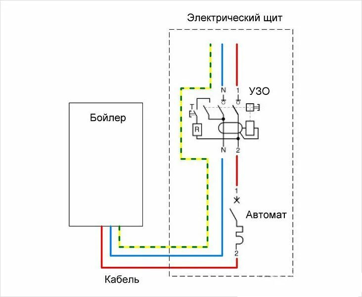 Установка водонагревателя по типовому проекту