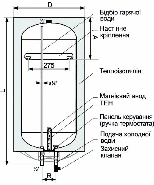 Подключение бойлера оазис Водонагреватель Galmet SG Neptun Uni 60 S купить ELMIR - цена, отзывы, характери