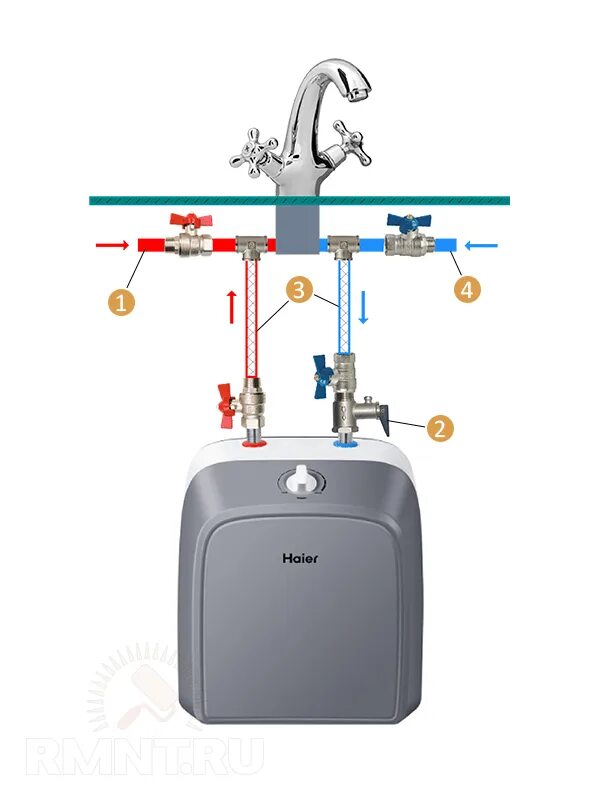 Подключение бойлера под раковиной Бойлер с верхним подключением фото - DelaDom.ru