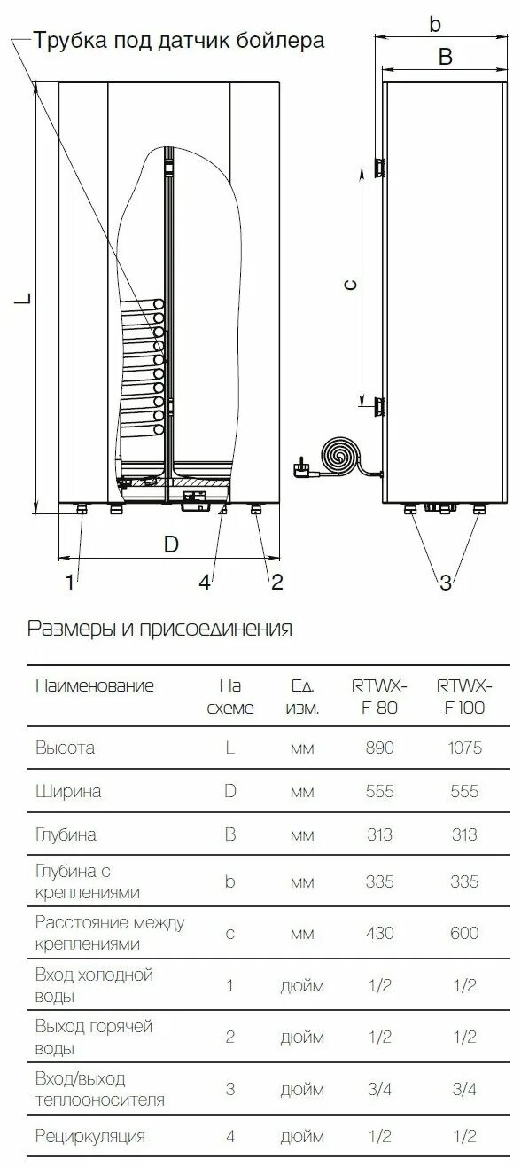 Подключение бойлера роял термо Накопительный косвенный водонагреватель Royal Thermo INOX-F 100 - купить в интер