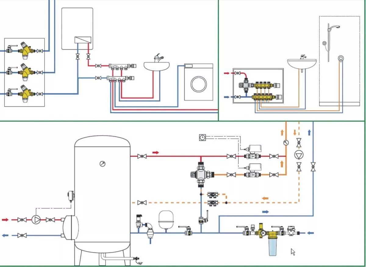 Подключение бойлера с рециркуляцией Indirect heating boiler piping with recirculation for private house boiler house