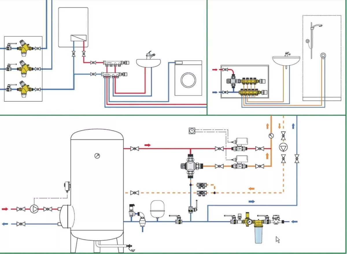 Подключение бойлера с циркуляцией Indirect heating boiler piping with recirculation for private house boiler house